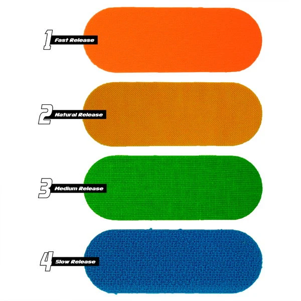 Tenth Frame Protective Performance Tape Green Medium Release 3 Tenth Frame Protective Performance Tape Green Medium Release